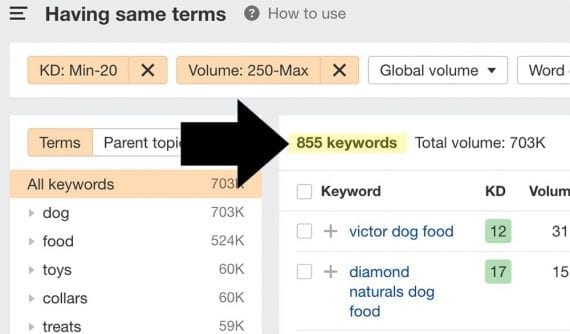 Screenshot in Ahrefs for sorting dog-related keywords by search volume and difficulty Screenshot in Ahrefs for sorting dog-related keywords by search volume and difficulty
