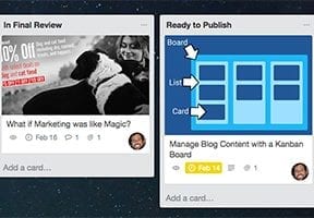 Manage Your Business Blog with a Kanban Board