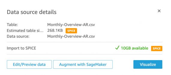 Screenshot of the QuickSight screen to visualize the data