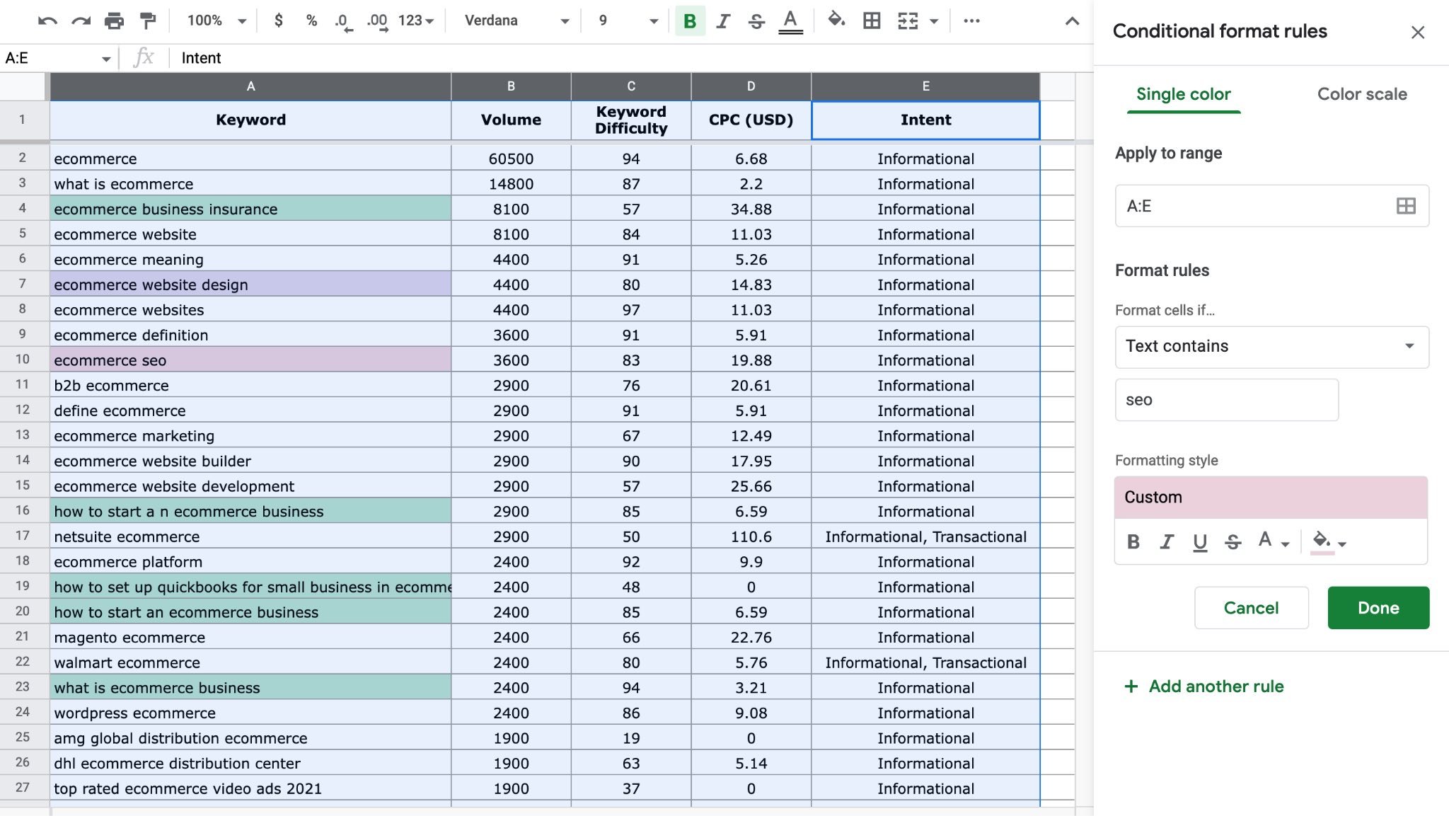 Screenshot of a Google Sheet with keyword clusters Screenshot of a Google Sheet with keyword clusters