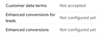 Screenshot of the Google Ads interface showing the three items. Screenshot of the Google Ads interface showing the three items.