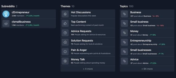 Screenshot of a GummySearch dashboard. Screenshot of a GummySearch dashboard.
