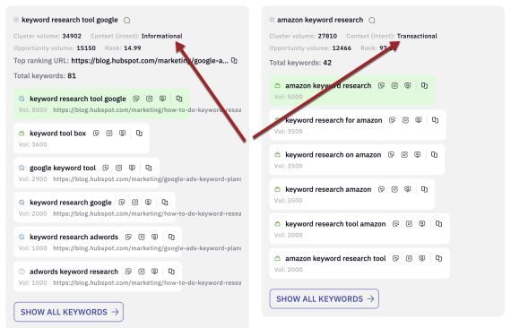 Screenshot of Keyword Insights analysis, indentifying intent for search phrases
