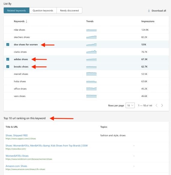 Screenshot of Bing's "Related Keywords" report Screenshot of Bing's "Related Keywords" report