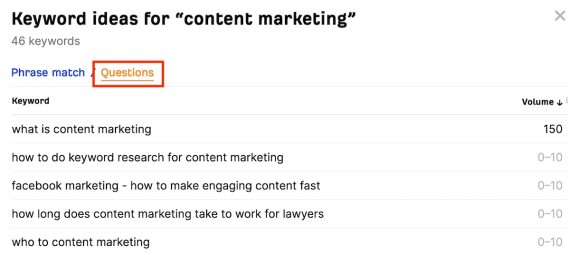Screenshot of Ahrefs "Questions" page for the keyword "content marketing" Screenshot of Ahrefs "Questions" page for the keyword "content marketing"