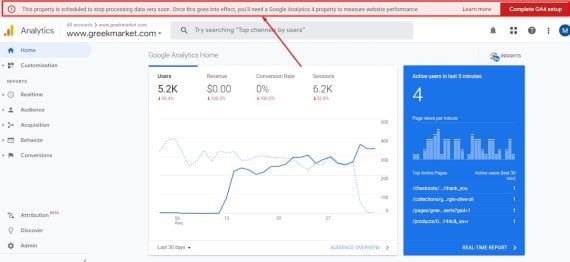 Notification on UA of a scheduled sunset for Greek Market Notification on UA of a scheduled sunset for Greek Market