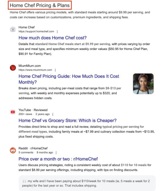 List of URLs providing prices for the Home Chef service Google search results page for “Home Chef Pricing & Plans,” displaying links from Home Chef, MiumMium, YouTube, and Reddit. Listings highlight meal costs starting around $9.99 per serving, weekly cost estimates, and comparisons of Home Chef pricing versus grocery stores. A small profile image accompanies one of the results.