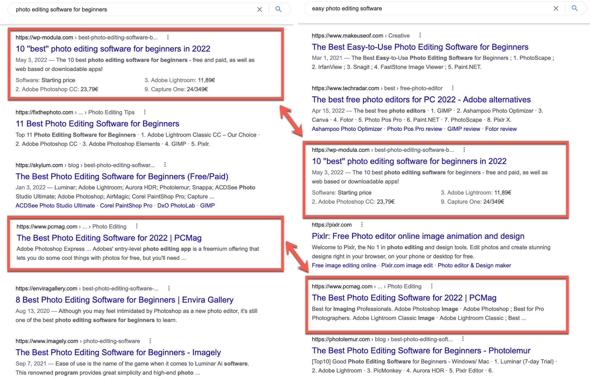 Screenshot of SE Ranking's Keyword Suggestion Tool Screenshot of SE Ranking's Keyword Suggestion Tool