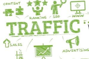 Illustration of the word "Traffic" on a whiteboard