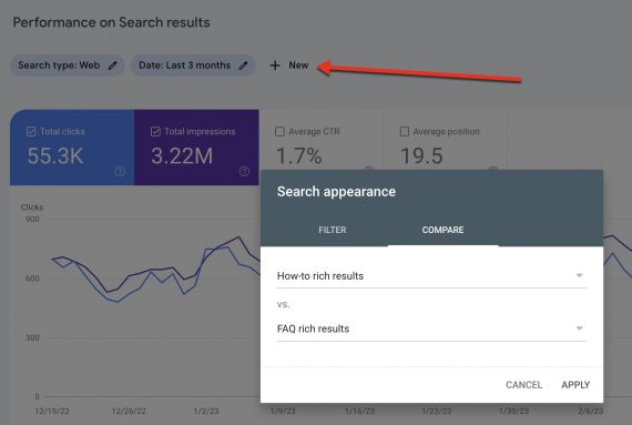 Screenshot of Search Console's Performance section. Screenshot of Search Console's Performance section.