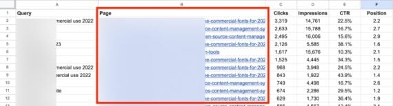 Screenshot of the data in Sheets as exported by "Search analytics for"
