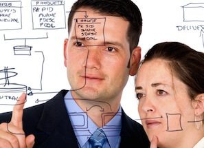 7 Mistakes That Will Kill Your B2B Ecommerce Launch