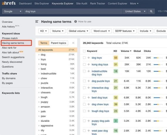 Screen of Ahrefs keywords report Screen of Ahrefs keywords report