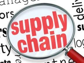 Illustration of a "Supply chain" word cloud behind a magnifying glass