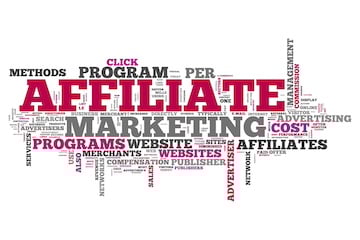 Word cloud around the term "affiliate marketing"