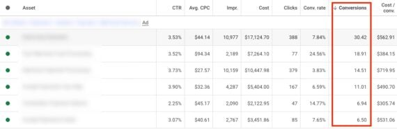 Screenshot of the RSA report
