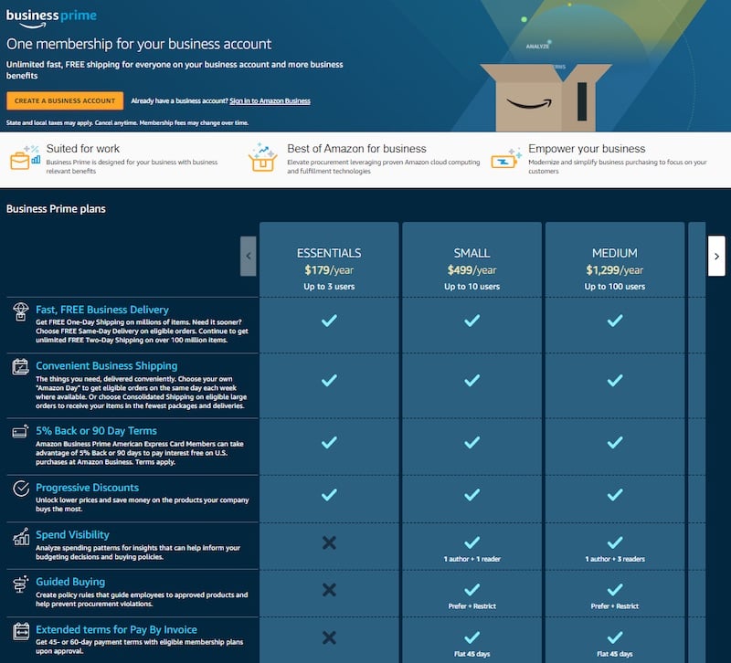 Amazon Business offers three subscriptions: "Essentials," "Small," and "Medium."