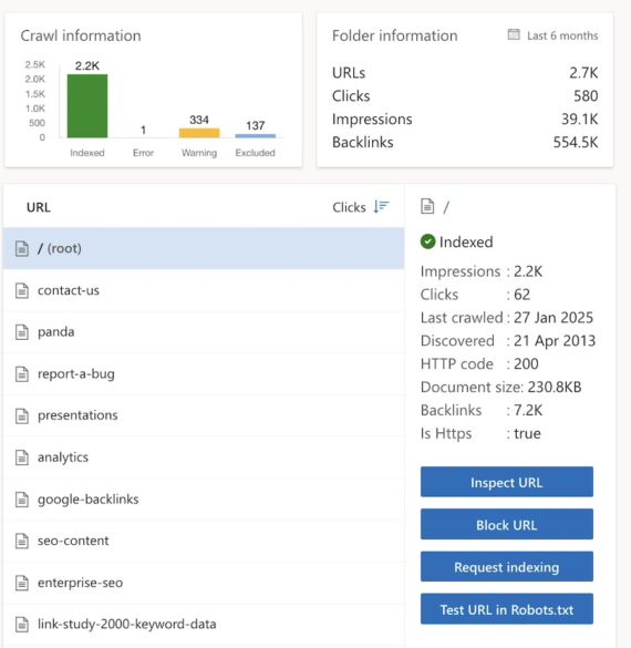 Screenshot of a sample Site Explorer page Screenshot of a sample Site Explorer page