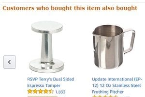 Driving B2B Revenue through Personalization