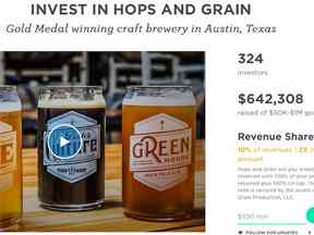 Equity Crowdfunding Investments Open for Everyone