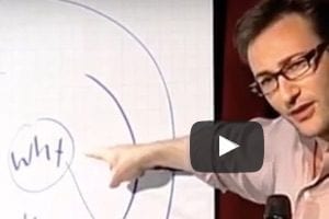 For Success in Ecommerce, Answer ’Why?“