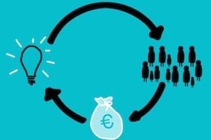 Has Crowdfunding from Ordinary Investors Been Successful?