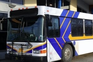 How I advertise my ecommerce site