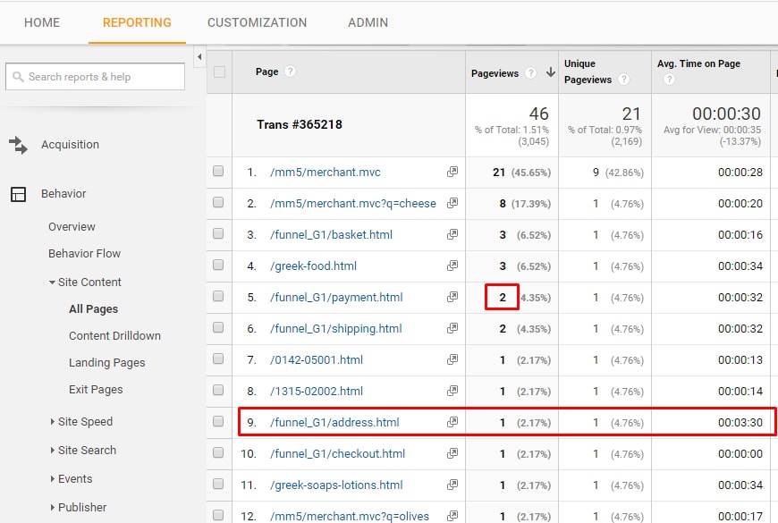 Go to “Behavior > Site Content > All Pages” to view all pages that were touched in the Session.