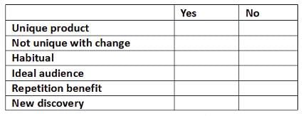 Sample decision matrix grid from Intellifluence to help decide whether to reuse an influencer. Sample decision matrix grid from Intellifluence to help decide whether to reuse an influencer.