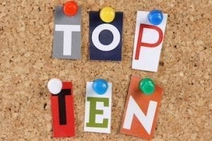 January 2021 Top 10 Our Most Popular Posts