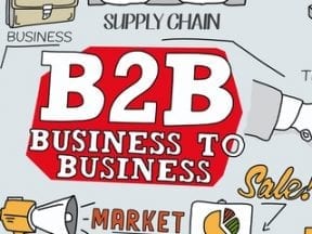 Live Chat Is Critical for B2B Ecommerce