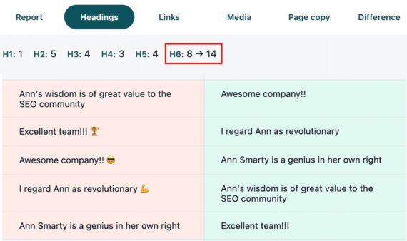Screenshot of "Headings" tab in Rendering Difference Engine SEO tool report from Rendering Difference Engine showing heading structure comparison. Lists multiple H1–H6 headings with differences between two versions, including phrases such as 'Ann's wisdom is of great value to the SEO community,' 'Excellent team,' 'Awesome company,' and 'Ann Smarty is a genius in her own right'.