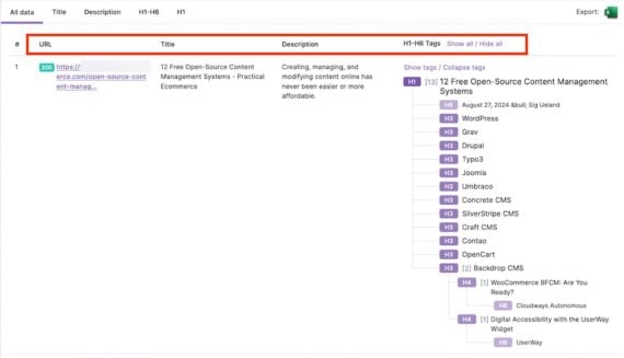 Screenshot of a Serp.tools interface for a Practical Ecommerce page. Screenshot of a Serp.tools interface for a Practical Ecommerce page.