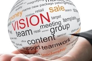 Strategic Planning in B2B Ecommerce