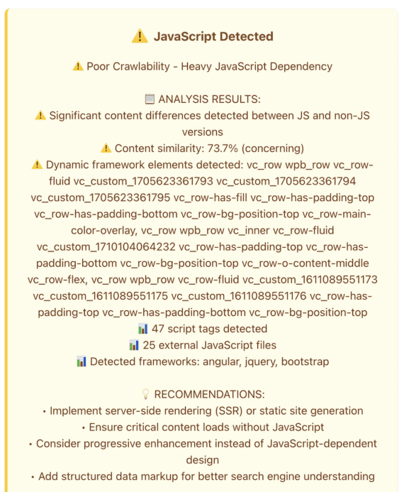 Text on an image that reads, "JavaScript Detected warning for poor crawlability due to heavy JavaScript dependency. Analysis shows 73.7% content similarity between JS and non-JS versions, dynamic framework elements, and 47 script tags with 25 external JavaScript files. Frameworks detected include Angular, jQuery, and Bootstrap. Recommendations include server-side rendering, ensuring critical content loads without JavaScript, using progressive enhancement, and adding structured data for SEO."