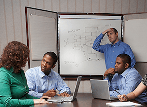 B2B Ecommerce Success Starts in the Boardroom