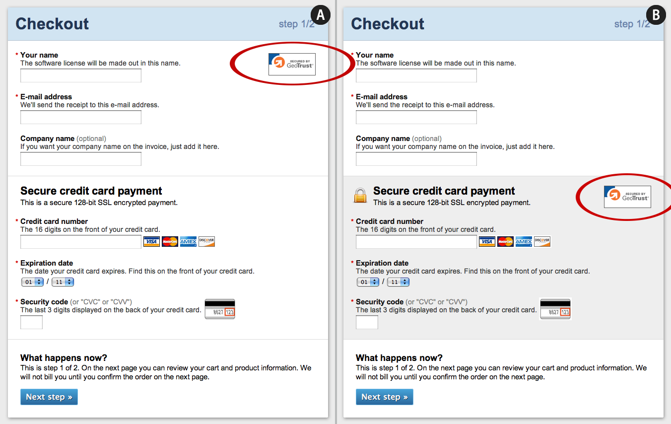 Even though the entire page is secure, the average shopper doesn't have concerns until it's time to enter payment data. <em>Source: Baymard Institute.</em>