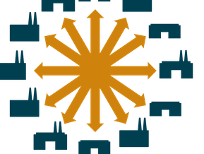 Drop Shipping for Ecommerce, Part 3 Suppliers vs. Retailers