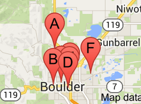 Local Businesses Migrating to Ecommerce